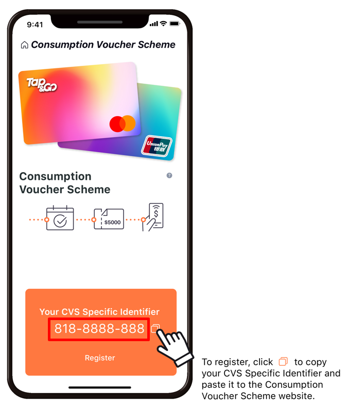 (2) To register, click to copy your CVS Specific Identifier and paste it to the Consumption Voucher Scheme website.
