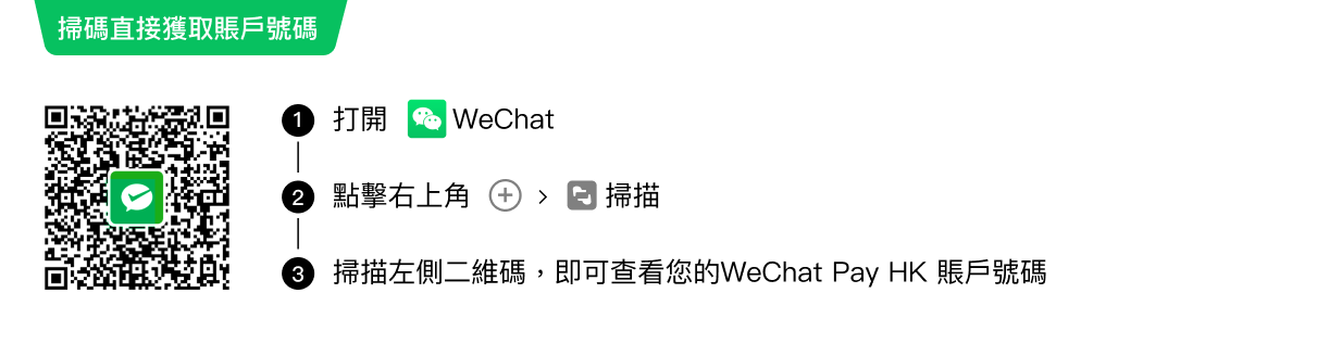 方法一：掃描即可查看   步驟1) 打開 WeChat App; 步驟2) 點擊右上角的加號 > 掃描; 步驟3) 掃描左側二維碼，即可查看您的 WeChat Pay HK 賬號號碼