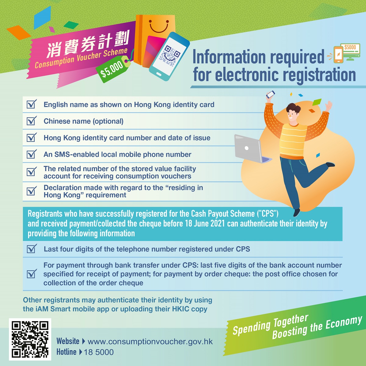 Information required for electronic registration